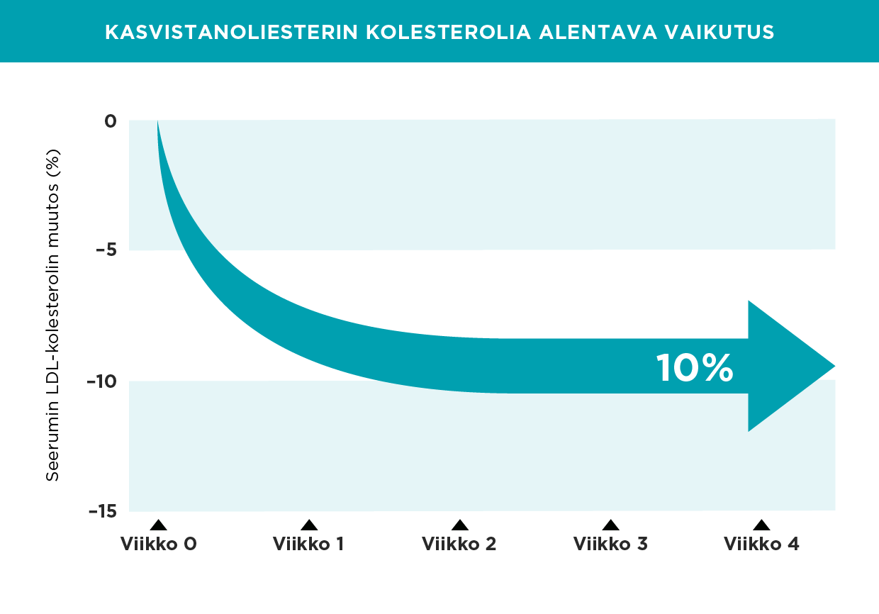 Finnish-3@2x